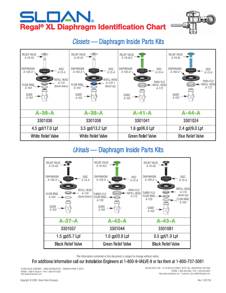 A37A Regal Flushometer Repair Kit Pacific Plumbing Specialties